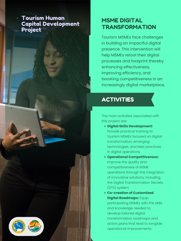 thcd project digital transformation