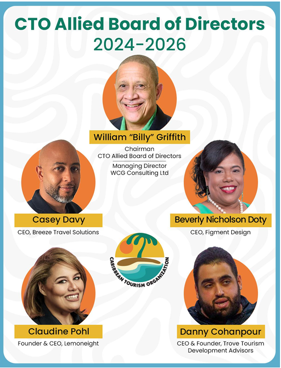 CTO allied board 2024